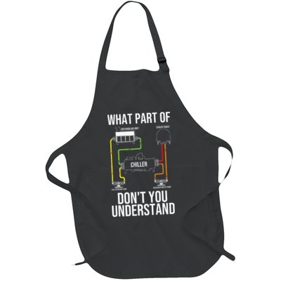 Cool HVAC Design For Air Conditioning Ventilation Apron