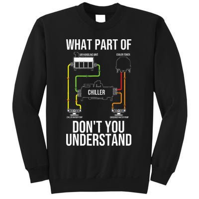 Cool HVAC Design For Air Conditioning Ventilation Sweatshirt