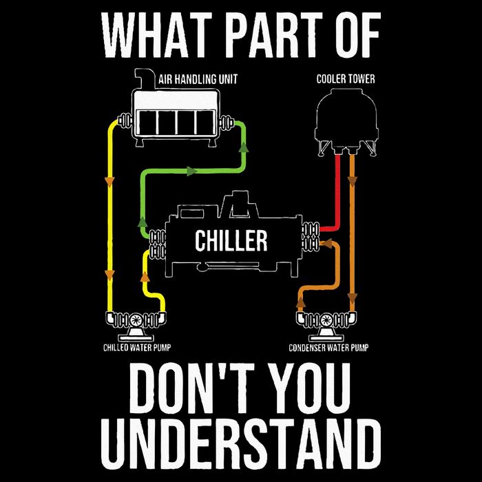 Cool HVAC Design For Air Conditioning Ventilation Impact Tech Backpack