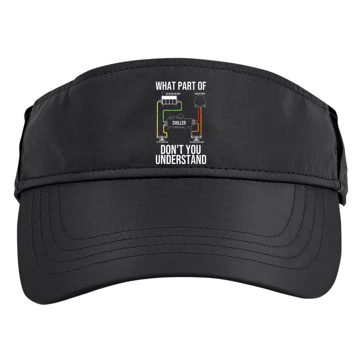 Cool HVAC Design For Air Conditioning Ventilation Adult Drive Performance Visor