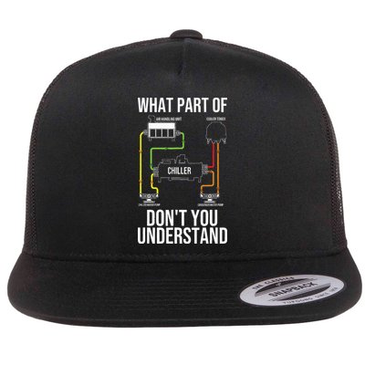 Cool HVAC Design For Air Conditioning Ventilation Flat Bill Trucker Hat