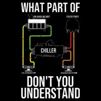 Cool HVAC Design For Air Conditioning Ventilation 16 in Basic Backpack