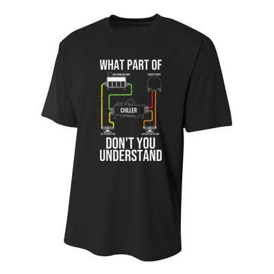 Cool HVAC Design For Air Conditioning Ventilation Youth Performance Sprint T-Shirt