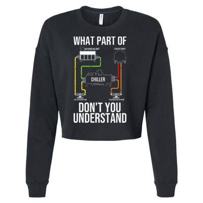 Cool HVAC Design For Air Conditioning Ventilation Cropped Pullover Crew