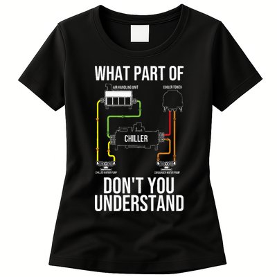Cool HVAC Design For Air Conditioning Ventilation Womens T-Shirt