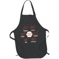 Chemistry Is Awesome Apron