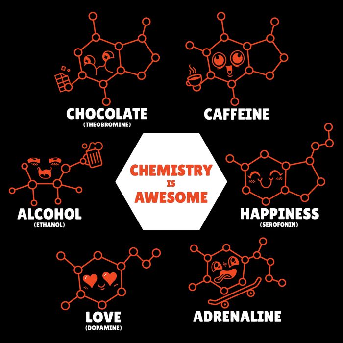 Chemistry Is Awesome Apron