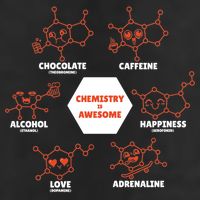 Chemistry Is Awesome 11oz C Handle Ceramic Mug