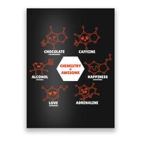 Chemistry Is Awesome Poster