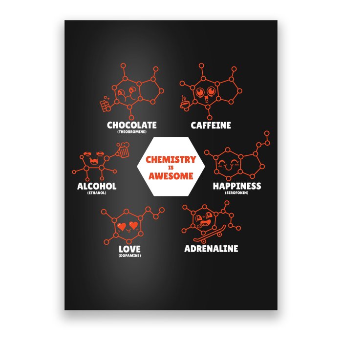 Chemistry Is Awesome Poster