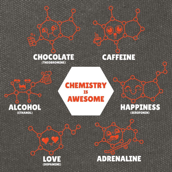 Chemistry Is Awesome Cotton Canvas Backpack