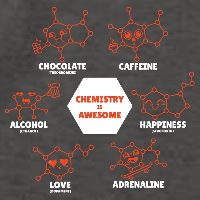 Chemistry Is Awesome Vector Backpack