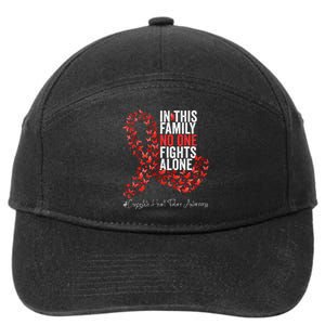 Congestive Heart Failure Awareness Month Red Ribbon 7-Panel Snapback Hat