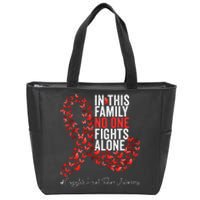 Congestive Heart Failure Awareness Month Red Ribbon Zip Tote Bag