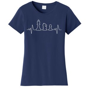 Chess Heartbeat | Gift Chess Master | Chess Club Women's T-Shirt