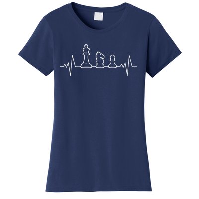 Chess Heartbeat | Gift Chess Master | Chess Club Women's T-Shirt