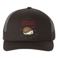 Cute Hedge Hog Animal Anatomy Hedgehog Memes Pet Lover Gift Yupoong Adult 5-Panel Trucker Hat