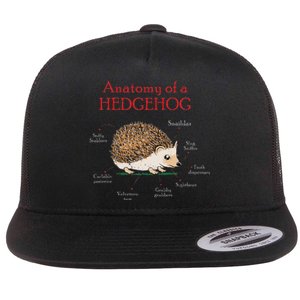 Cute Hedge Hog Animal Anatomy Hedgehog Memes Pet Lover Gift Flat Bill Trucker Hat