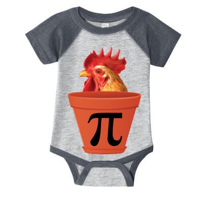 Chicken Pot Pie Funny Pi Infant Baby Jersey Bodysuit