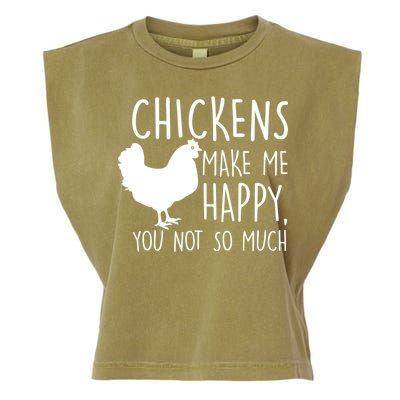 Chickens Make Me Happy, You Not So Much Funny Garment-Dyed Women's Muscle Tee