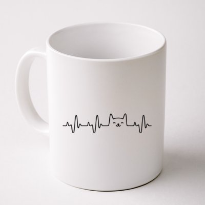 Cat Heartbeat Love Cats Cat Lover Coffee Mug