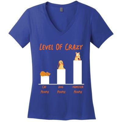 Cute Hamster Level Of Crazy Cat People Dog People Hamster Meaningful Gift Women's V-Neck T-Shirt