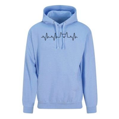 Cat Heartbeat Love Cats Women Girl Cat Lover Unisex Surf Hoodie