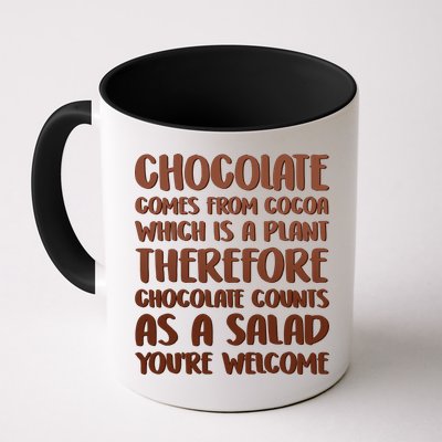 Chocolate Counts As A Salad Funny Mug