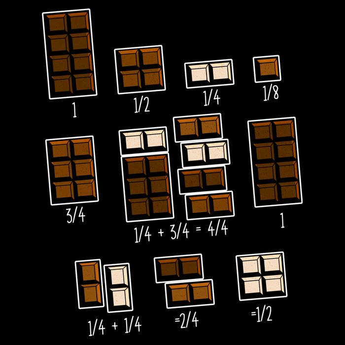 Chocolate Fractions Youth Performance Sprint T-Shirt