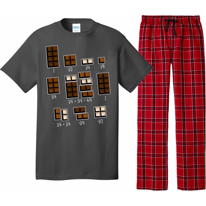 Chocolate Fractions Pajama Set