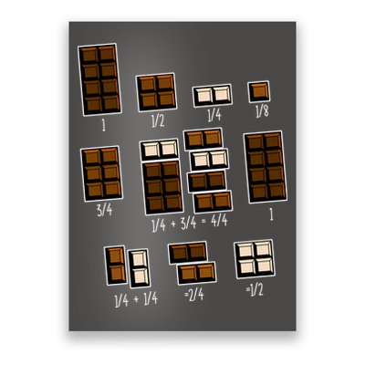 Chocolate Fractions Poster