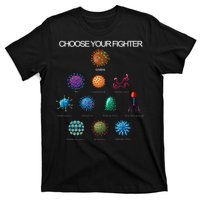 Choose Your Fighter Virus Flu Pandemic T-Shirt