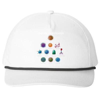 Choose Your Fighter Virus Flu Pandemic Snapback Five-Panel Rope Hat