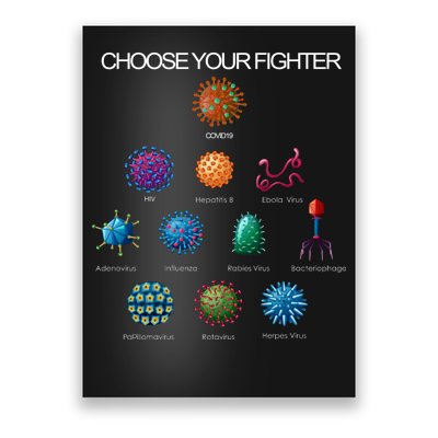 Choose Your Fighter Virus Flu Pandemic Poster