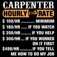 Carpenter Hourly Rate Gift Carpentry Carpenter Gift Cooling Performance Crew T-Shirt