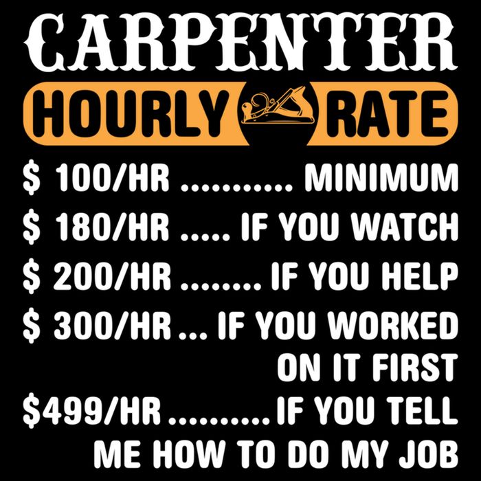Carpenter Hourly Rate Gift Carpentry Carpenter Gift Cooling Performance Crew T-Shirt