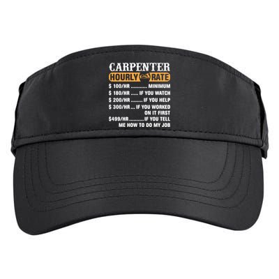 Carpenter Hourly Rate Gift Carpentry Carpenter Gift Adult Drive Performance Visor