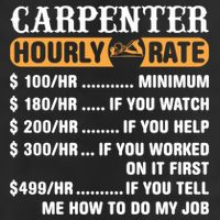 Carpenter Hourly Rate Gift Carpentry Carpenter Gift Golf Towel