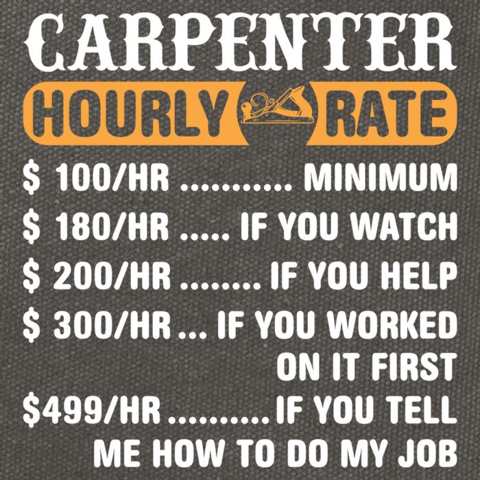 Carpenter Hourly Rate Gift Carpentry Carpenter Gift Cotton Canvas Backpack
