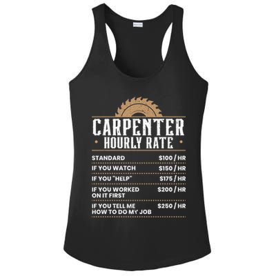 Carpenter Hourly Rate Woodworking Wookdworker Carpentry Gift Ladies PosiCharge Competitor Racerback Tank