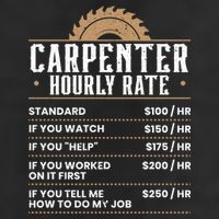 Carpenter Hourly Rate Woodworking Wookdworker Carpentry Gift Golf Towel