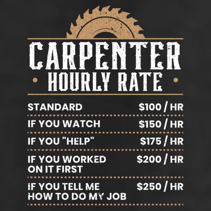 Carpenter Hourly Rate Woodworking Wookdworker Carpentry Gift Golf Towel