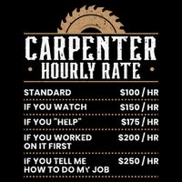 Carpenter Hourly Rate Woodworking Wookdworker Carpentry Gift Cropped Pullover Crew