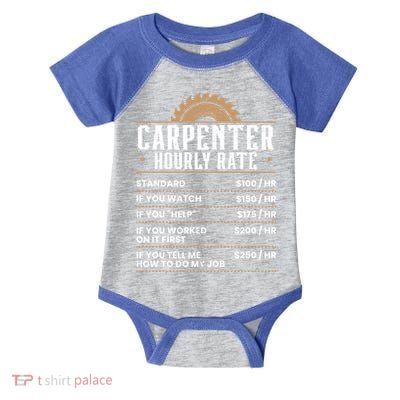 Carpenter Hourly Rate Woodworking Wookdworker Carpentry Gift Infant Baby Jersey Bodysuit