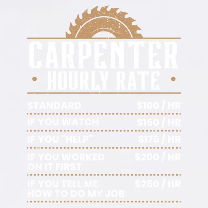 Carpenter Hourly Rate Woodworking Wookdworker Carpentry Gift Garment-Dyed Sweatshirt