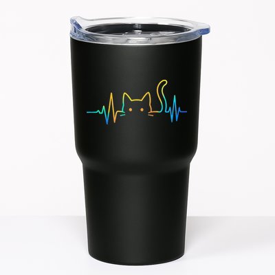 Cat Heartbeat Rainbow Cat Mom Dad Feline Lover Tumbler