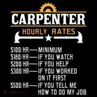 Carpenter Hourly Rate Funny Carpentry Woodworking 7-Panel Snapback Hat