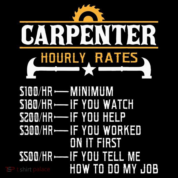 Carpenter Hourly Rate Funny Carpentry Woodworking Mesh Reversible Basketball Jersey Tank
