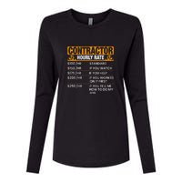 Contractor Hourly Rate Labor Day Gift Womens Cotton Relaxed Long Sleeve T-Shirt