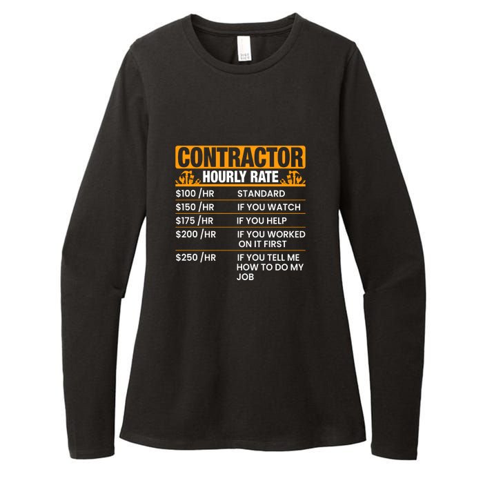 Contractor Hourly Rate Labor Day Gift Womens CVC Long Sleeve Shirt